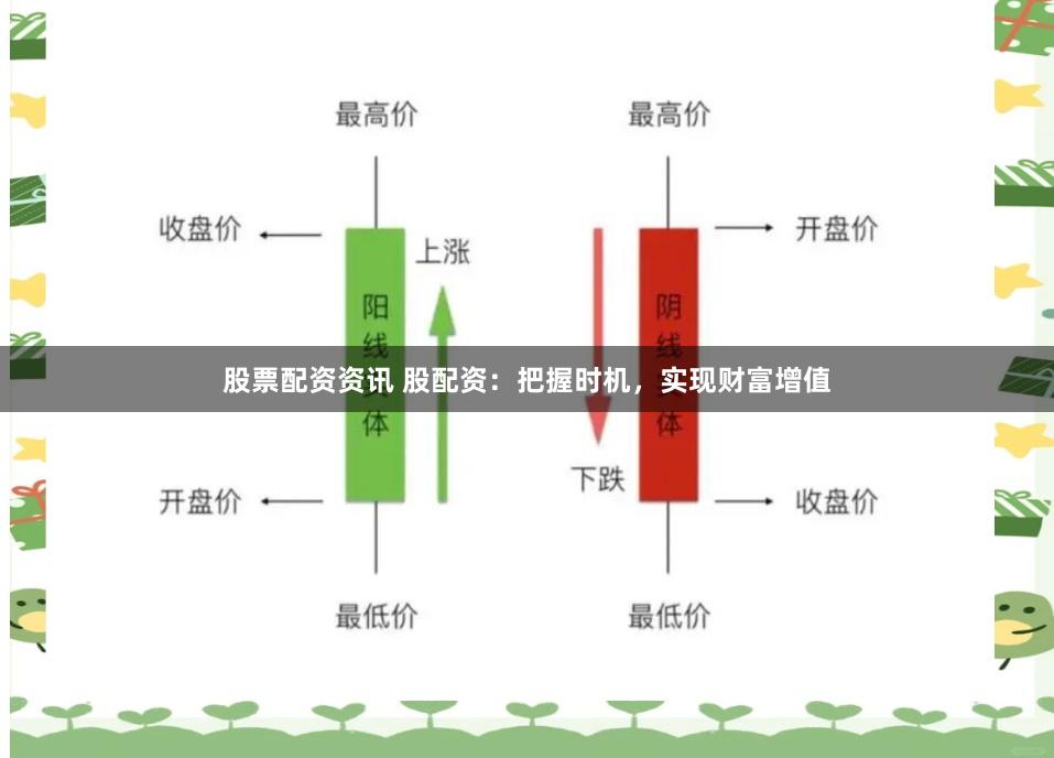 股票配资资讯 股配资：把握时机，实现财富增值