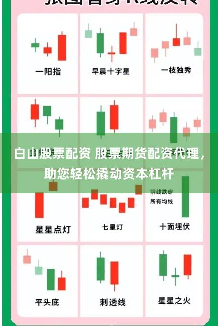 白山股票配资 股票期货配资代理，助您轻松撬动资本杠杆