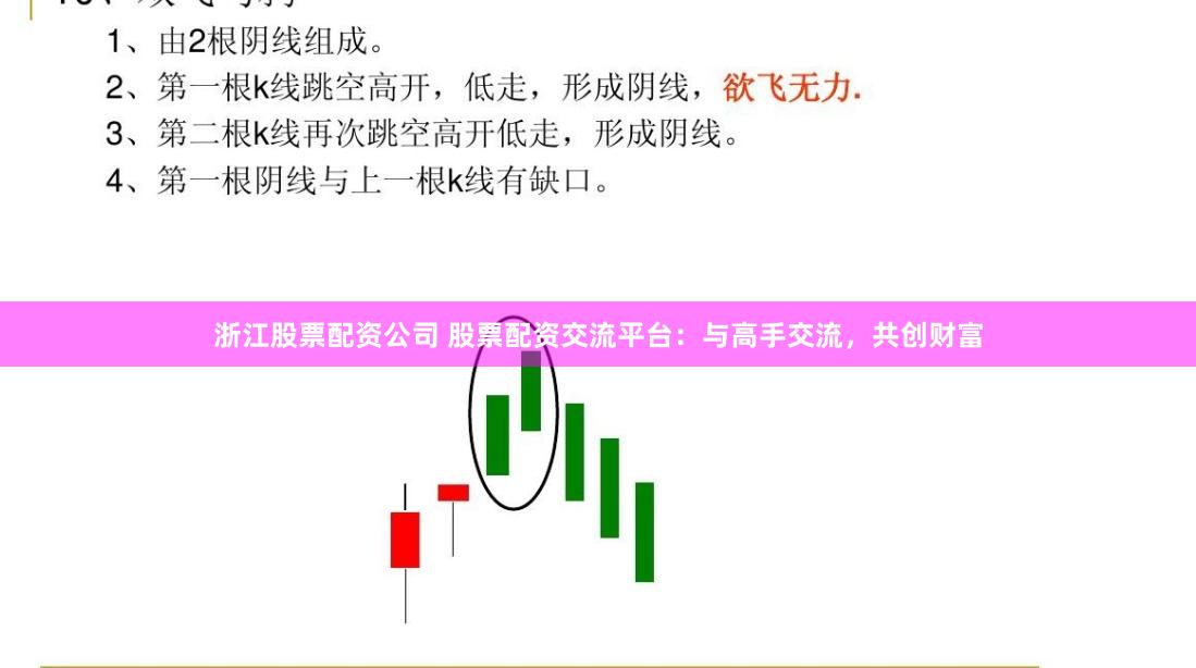 浙江股票配资公司 股票配资交流平台：与高手交流，共创财富