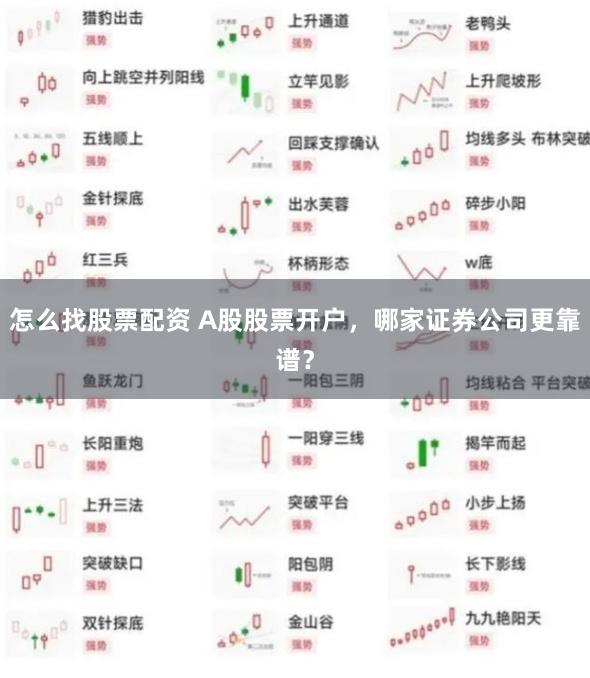 怎么找股票配资 A股股票开户，哪家证券公司更靠谱？