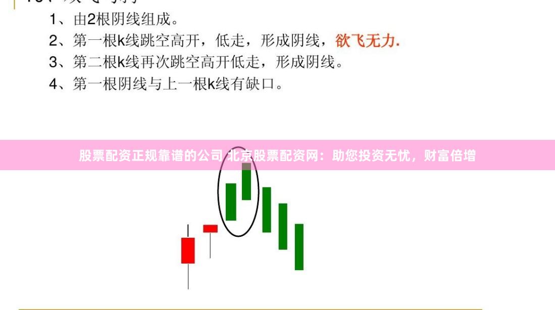 股票配资正规靠谱的公司 北京股票配资网：助您投资无忧，财富倍增