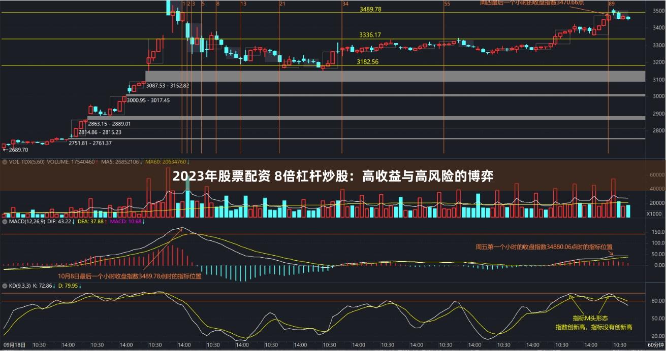 2023年股票配资 8倍杠杆炒股：高收益与高风险的博弈