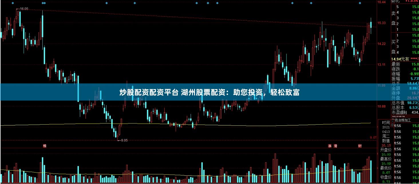 炒股配资配资平台 湖州股票配资：助您投资，轻松致富
