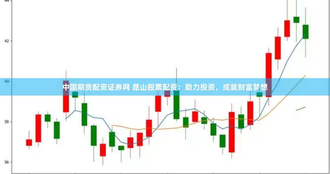 中国期货配资证券网 昆山股票配资：助力投资，成就财富梦想