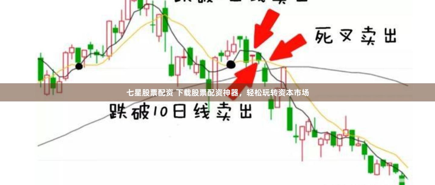 七星股票配资 下载股票配资神器，轻松玩转资本市场