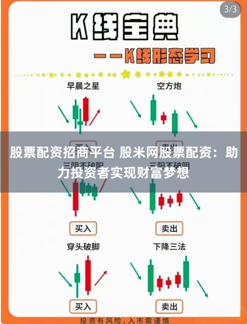 股票配资招商平台 股米网股票配资：助力投资者实现财富梦想