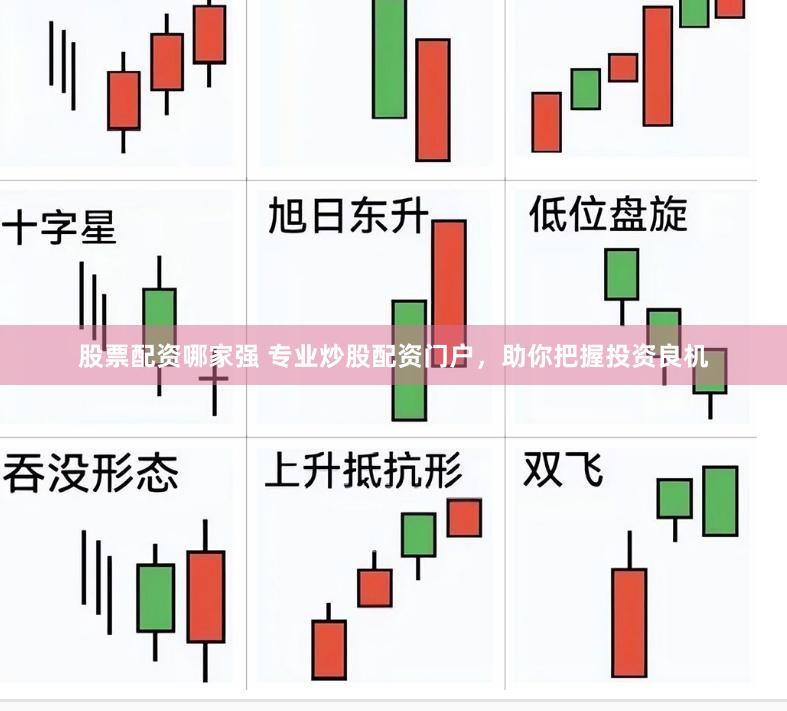 股票配资哪家强 专业炒股配资门户，助你把握投资良机