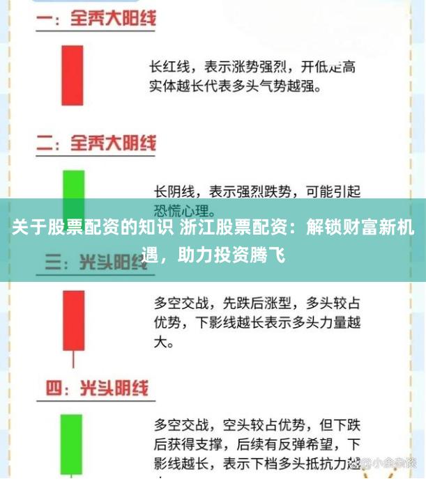 关于股票配资的知识 浙江股票配资：解锁财富新机遇，助力投资腾飞