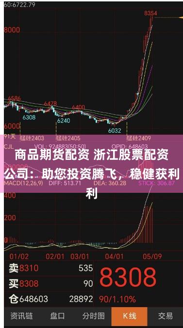 商品期货配资 浙江股票配资公司：助您投资腾飞，稳健获利