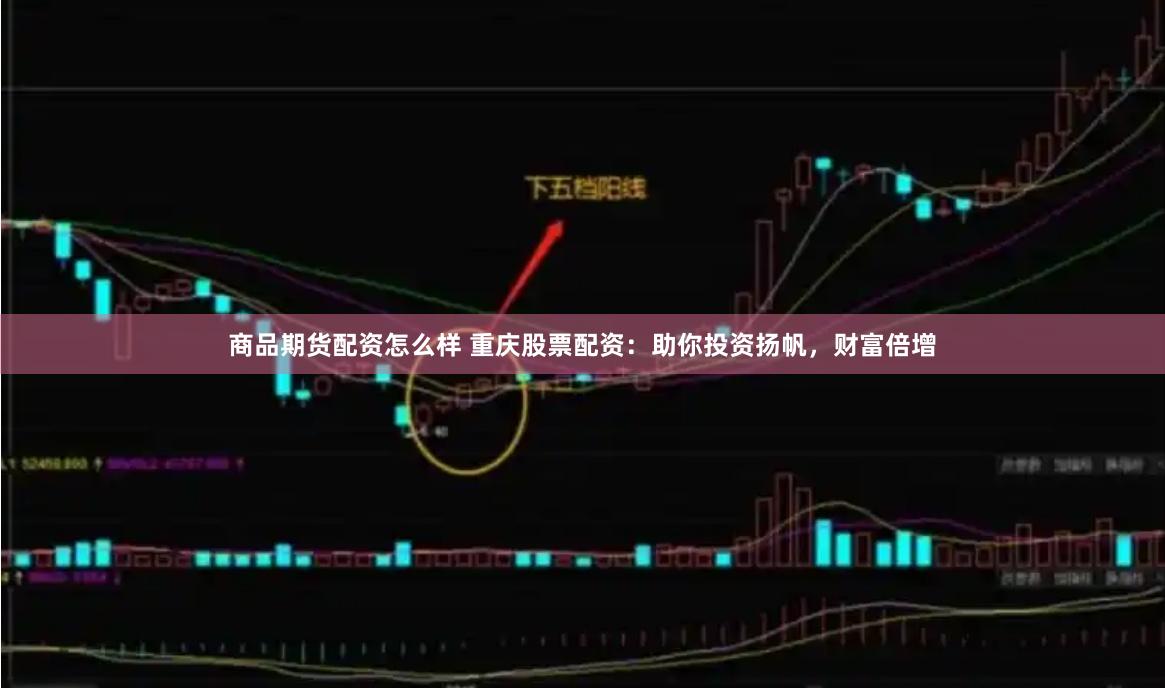 商品期货配资怎么样 重庆股票配资：助你投资扬帆，财富倍增