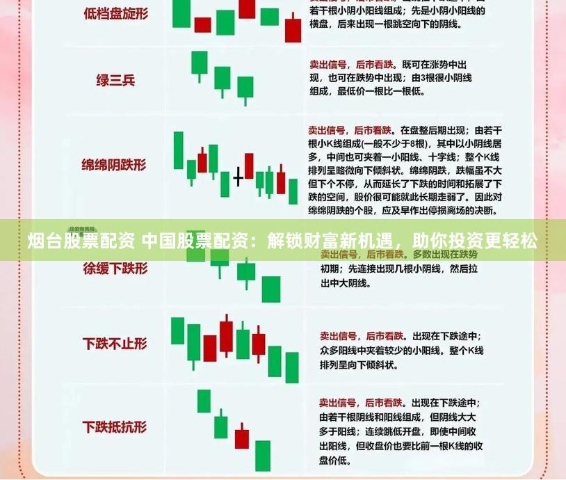 烟台股票配资 中国股票配资：解锁财富新机遇，助你投资更轻松