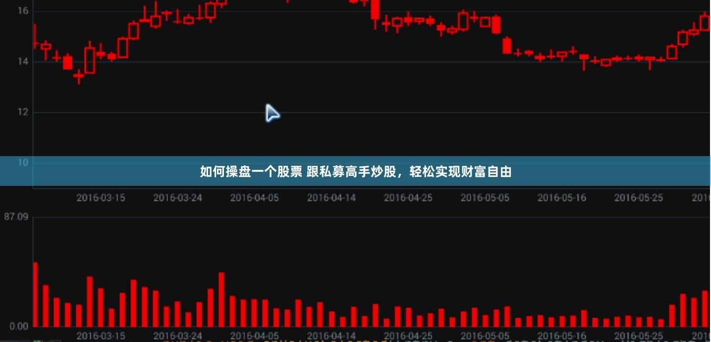 如何操盘一个股票 跟私募高手炒股，轻松实现财富自由