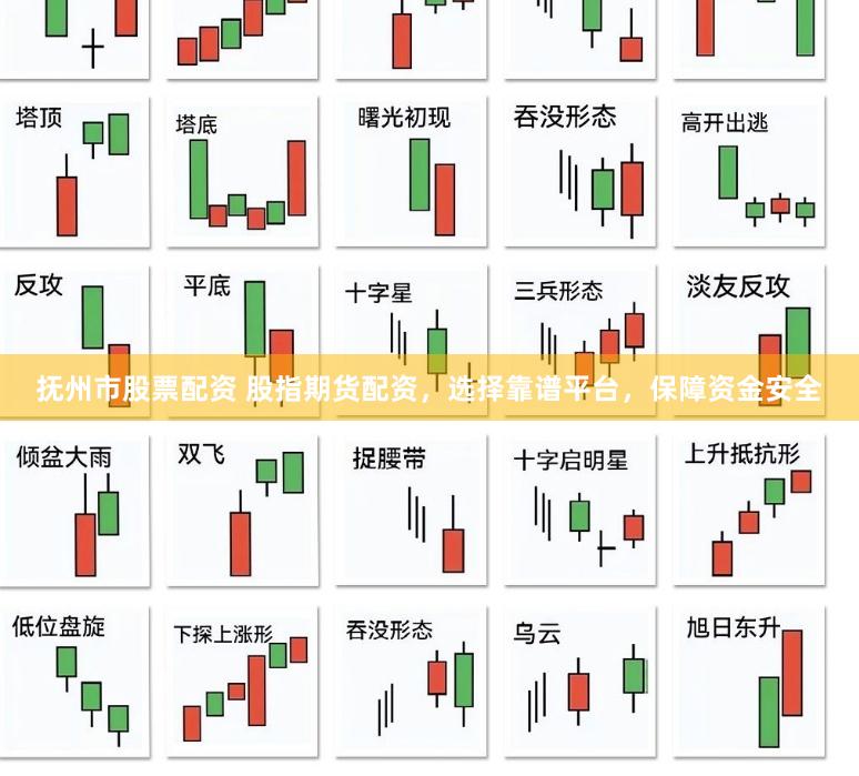 抚州市股票配资 股指期货配资，选择靠谱平台，保障资金安全