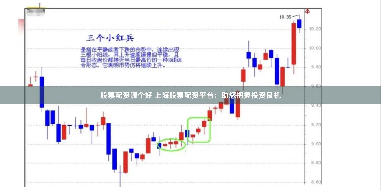 股票配资哪个好 上海股票配资平台：助您把握投资良机