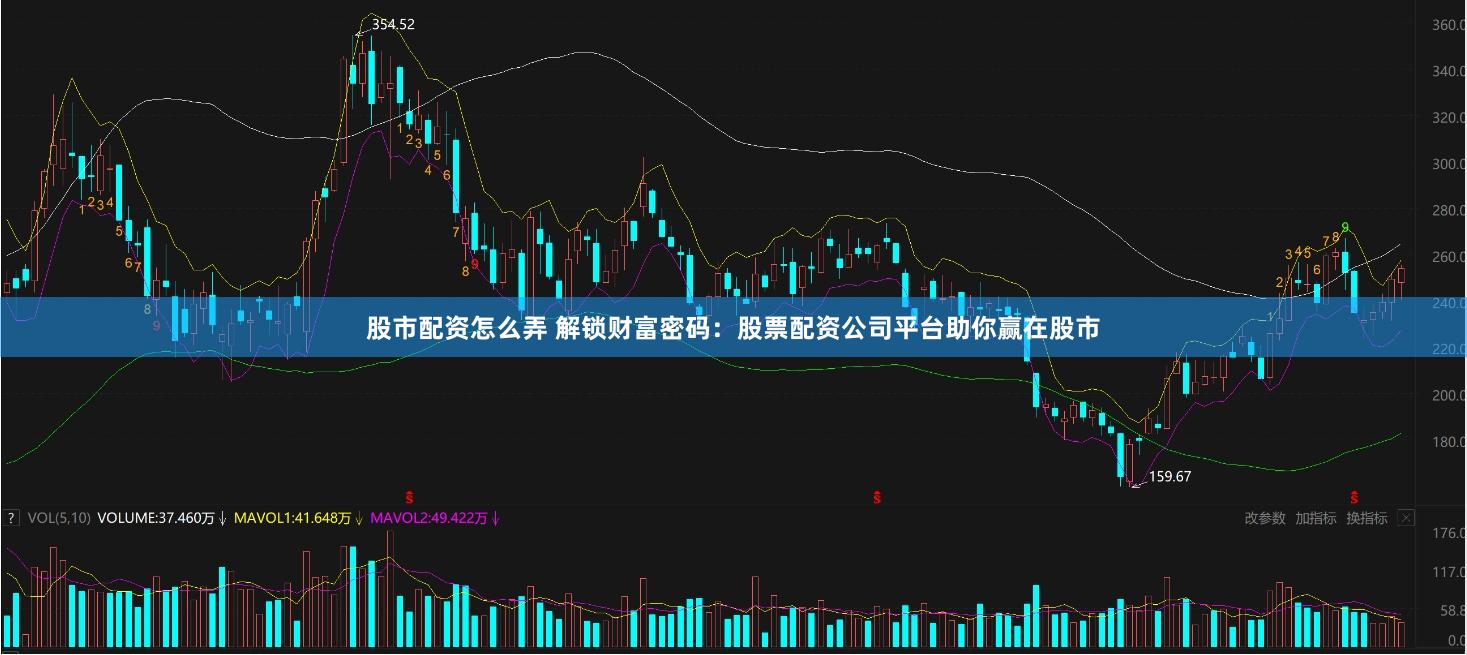 股市配资怎么弄 解锁财富密码:股票配资公司平台助你赢在股市