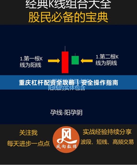 重庆杠杆配资全攻略｜安全操作指南